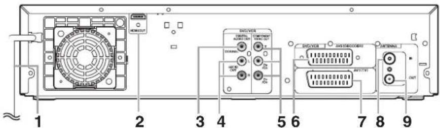 TOSHIBA DVR20DTKB - Functional Overview - 2