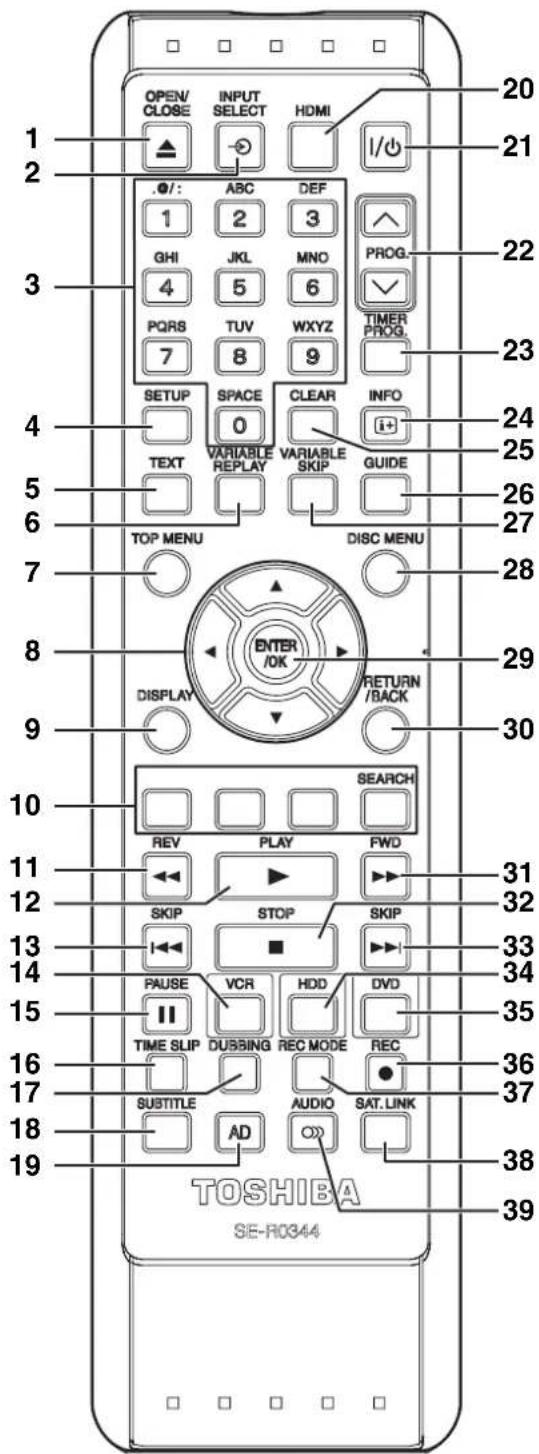 TOSHIBA RDXV60 - Note - 1