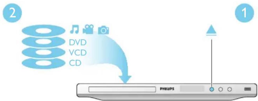 PHILIPS DVP3880DVD - 6 - 2