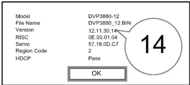 Model DVP3880-12 File Name DVP3880_12.BIN Version 12.11.30.14 RISC 0E.00.01.04 Servo 57.18.0D.C7 Region Code 2 HDCP Pass OK
