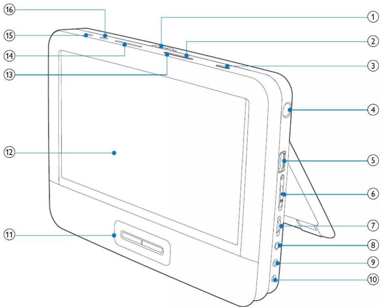 PHILIPS PD9003 - Contenu de l'emballage - 1