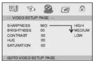 VIDEO SETUP PAGE SHARPNESS MID HIGH BRIGHTNESS 00 MEDIUM CONTRAST 00 LOW HUE 00 SATURATION 00 GOTO VIDEO SETUP PAGE