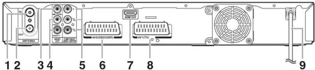 TOSHIBA DR20KB - Functional Overview - 2