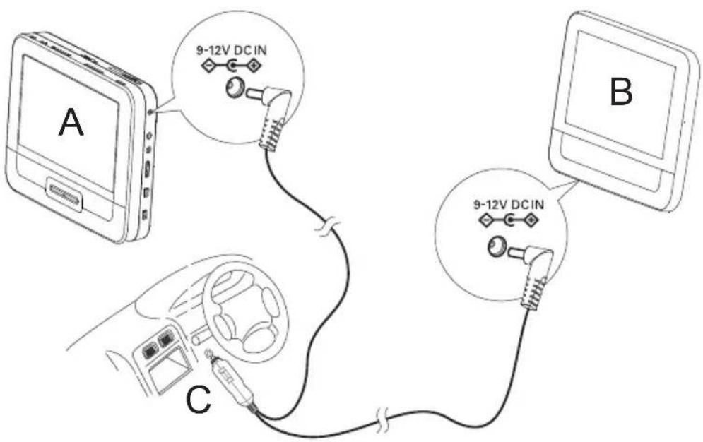 PHILIPS PD7032T - Attention - 1