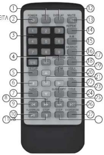 AudioSonic DV-1821 - COMANDO À DISTÂNCIA - 1