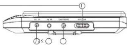 AudioSonic DV-1823 - MONITOR - 1