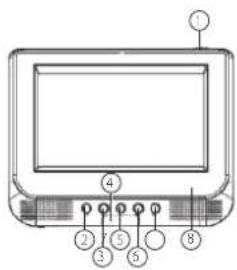 AudioSonic DV-1823 - ODTWARZACZ DVD (URZĄDZENIE GŁÓWNE) - 1