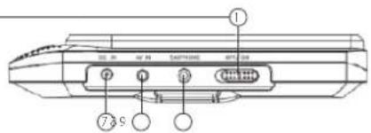 AudioSonic DV-1823 - MONITOR - 1