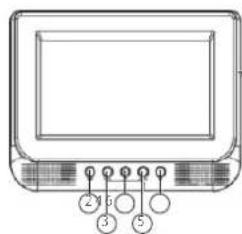 AudioSonic DV-1823 - LETTORE DVD (UNITà PRINCIPALE) - 2