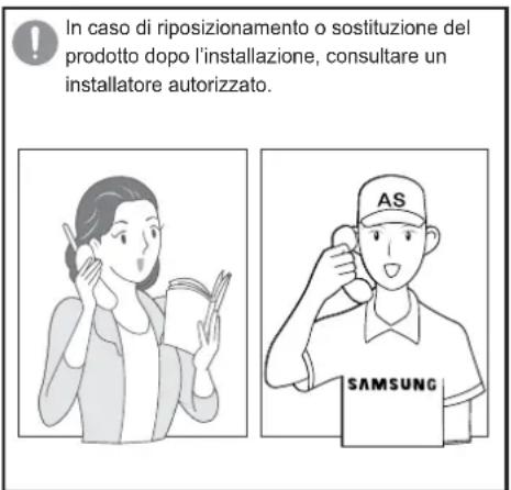 SAMSUNG WMN460UTD - Avvertenza - 2