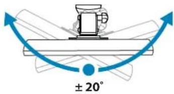 Ergotron LX HD Wall Mount Pivot - Adjustment Step - 4