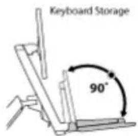 Ergotron StyleView Sit-Stand Combo System - Decrease Lift Strength - 19