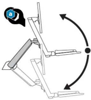 Ergotron StyleView Sit-Stand Combo Arm - Adjustment · Ajuste · Réglage · Einstellung · Instellen · Regolazione · 調整 · 调节 · - 1
