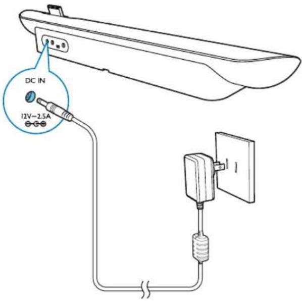 PHILIPS DS6100 - Caution - 1
