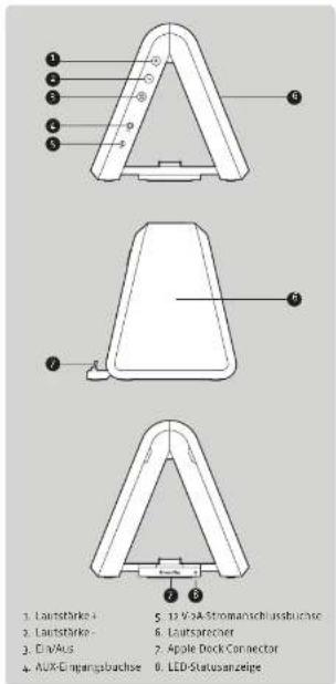 XTREMEMAC Soma Stand ipu-sas-11 - KUNDENDIENST - 1