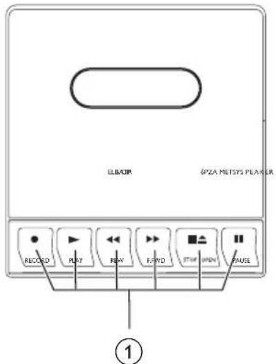 PHILIPS AZP6 - Overview the main unit - 1