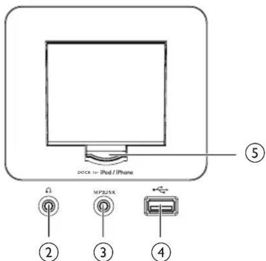 PHILIPS AZP6 - Overview the main unit - 2