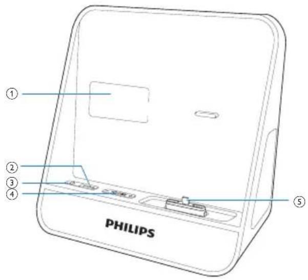 PHILIPS AJ5305D - Overview of the main unit - 1