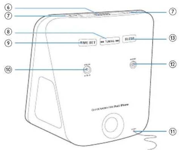 PHILIPS AJ5305D - Overview of the main unit - 2