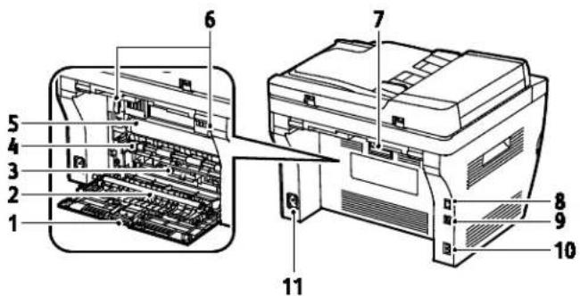 XEROX WorkCentre 3045 - Rear View - 1