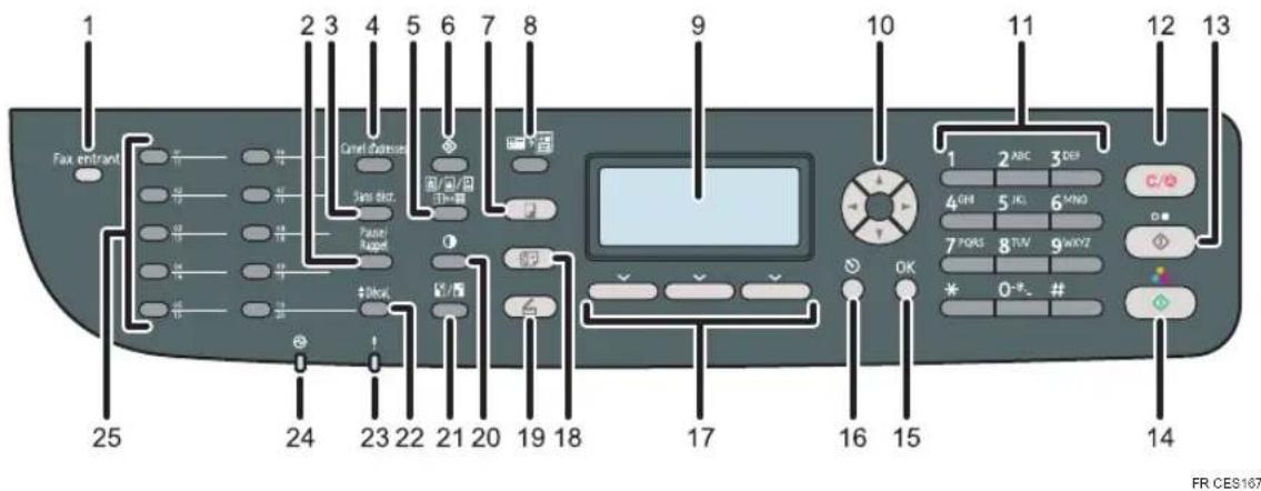 1 2 3 4 5 6 7 8 Fax entrant 25 24 23 22 21 20 19 18 25 24 23 22 21 20 19 18 25 24 23 22 21 20 19 18 25 24 23 22 21 20 19 18 25 24 23 22 21 20 19 18 25
