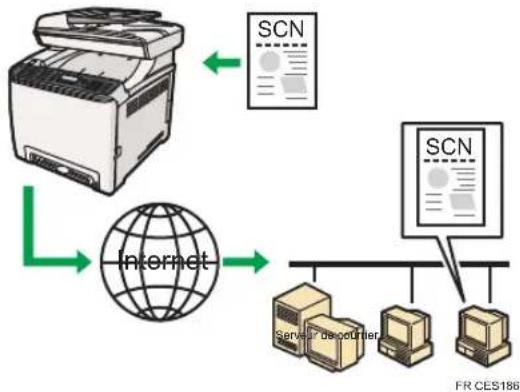 KYOCERA FS-C1020MFP+ - Envoi de fichiers numérisés via e-mail - 1