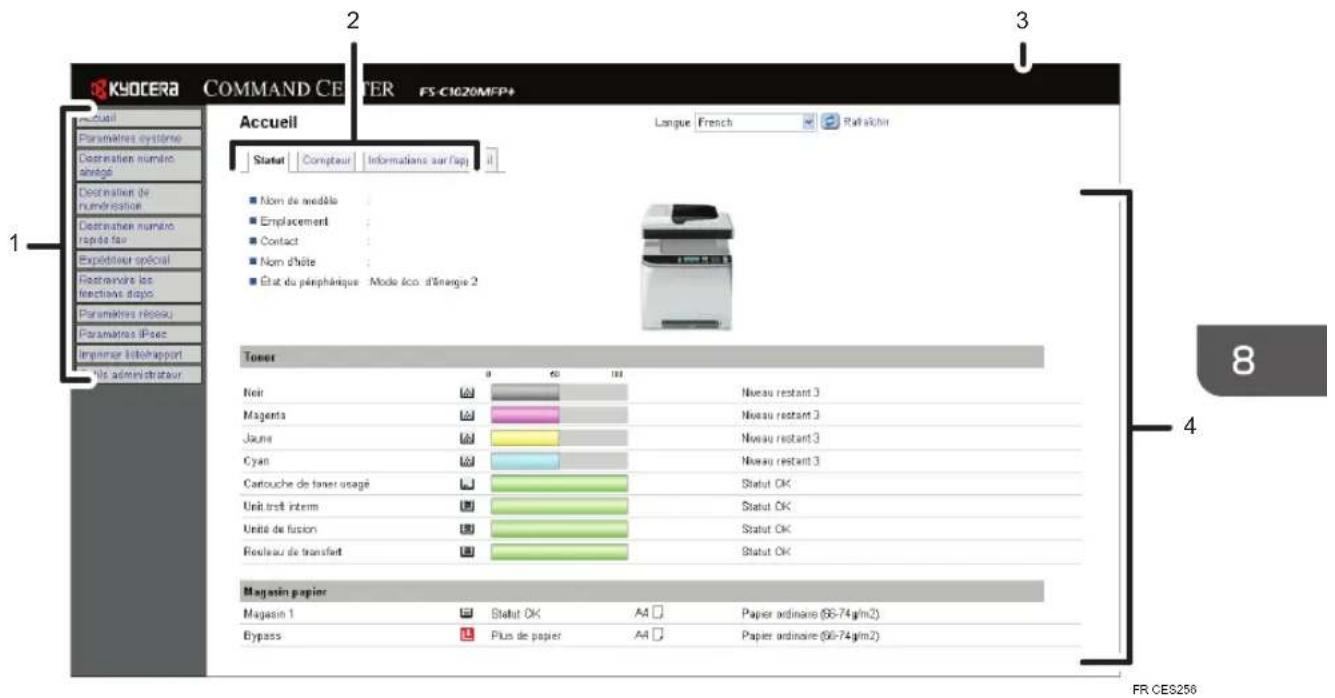 KYOCERA COMMAND CENTER FS-C1020MFP+ Accueil Langue French Raplsibir Statut Compteur Informations sur l'app ■ Nom de modèle : ■ Emplacement : ■ Contact : ■ Nom d'atte : ■ État du périphérique Mode éco d'énergie 2 Toner Noir Niveau restant 3 Magenta Niveau restant 3 Jaune Niveau restant 3 Cyan Niveau restant 3 Cartouche de toner usagé Statut OK Unit trest interm Statut OK Unité de fusion Statut OK Rouleau de transfert Statut OK Magasin papier Magasin 1 Statut OK A4 Paper ordinaire (66-74g/m2) Bypass Plus de papier A4 Paper ordinaire (66-74g/m2) 8 FR CES256