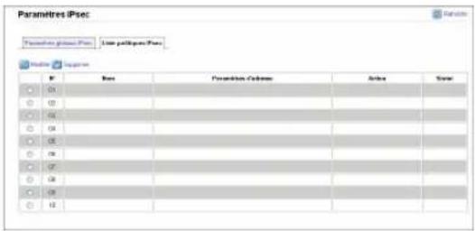 Paramètres iPsec Paramètres Database Line package Plaza F Box Paramètres Database Airbus Store O1 O2 O3 O4 O5 O6 O7 O8 O9 O10
