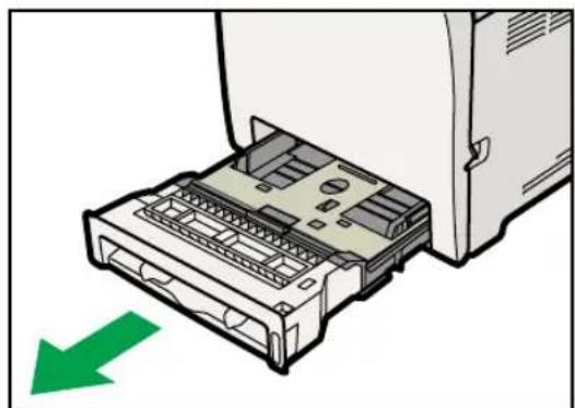 KYOCERA FS-C1020MFP+ - Important - 2