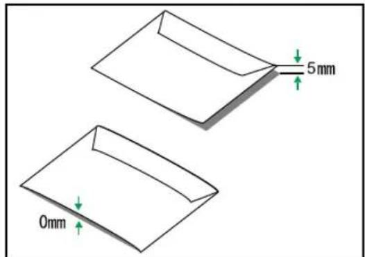 5mm 0mm