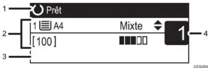 1 Prêt 2 1 A4 [M100] Mixte 1 3 4 CES250