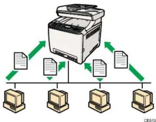 KYOCERA FS-C1020MFP+ - Connexion via un réseau - 1