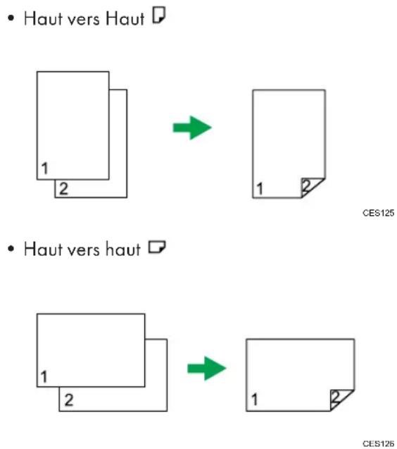 • Haut vers Haut □ 1 2 → 1 2 CES125 • Haut vers haut □ 1 2 → 1 2 CES126