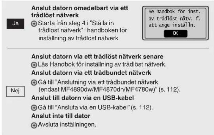 CANON i-Sensys MF4730 - Ange de inledande inställningarna - 2