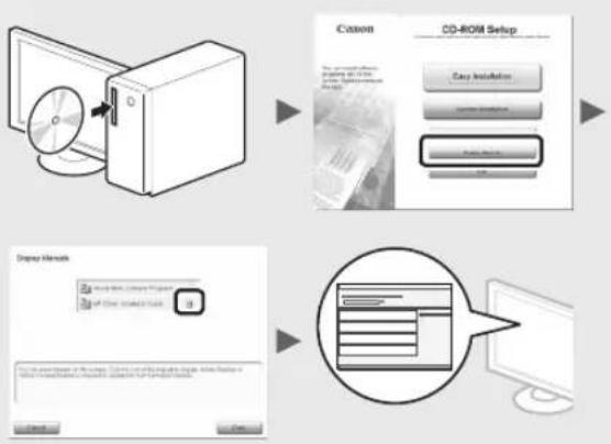 CANON i-Sensys MF4730 - Para obter mais detalhes sobre os procedimentos de instalação: - 2