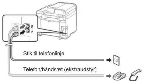CANON i-Sensys MF4730 - Innhold Innehåll Sisällys - 1