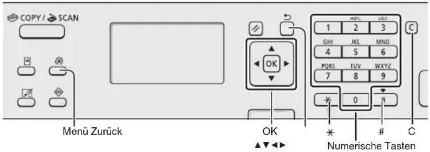 CANON i-Sensys MF4730 - Navigieren durch das Menü und Texteingabemethode - 2