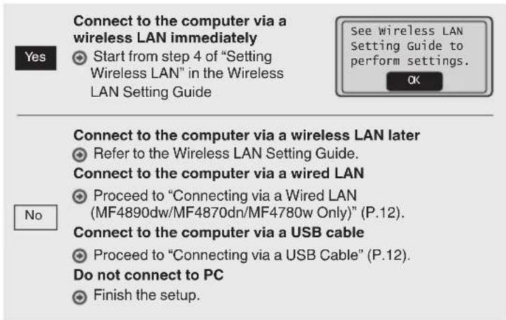 CANON i-Sensys MF4730 - Specifying the Initial Settings - 2