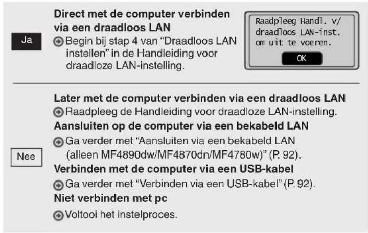 CANON i-Sensys MF4730 - De begininstellingen opgeven - 2