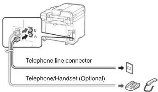 CANON i-Sensys MF4730 - How to use a username - 1