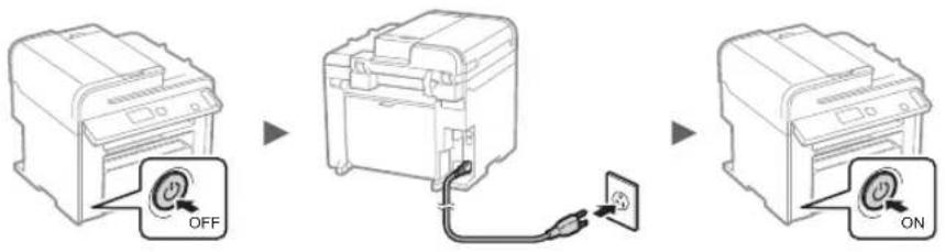 CANON i-Sensys MF4730 - Conectarea cablului de alimentare și PORNIREA alimentării - 2