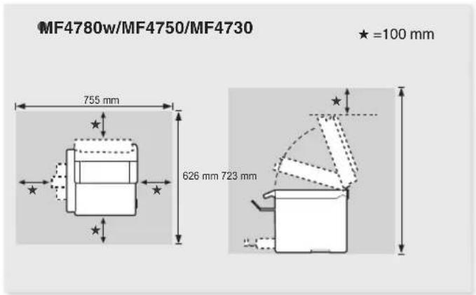 CANON i-Sensys MF4730 - 21