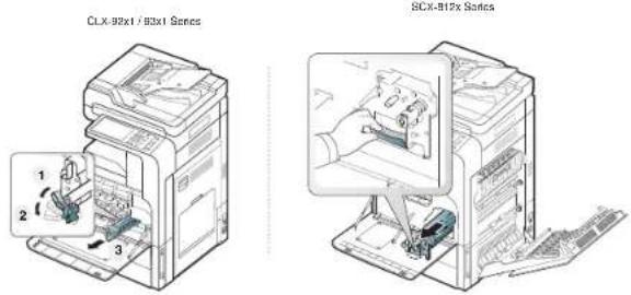 SAMSUNG SCX-8128NA - Replacing the imaging unit - 3