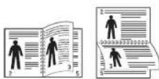 SAMSUNG SCX-8128NA - Printing on both sides of the paper - 2