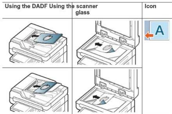 SAMSUNG SCX-8128NA - Selecting the orientation of originals - 2