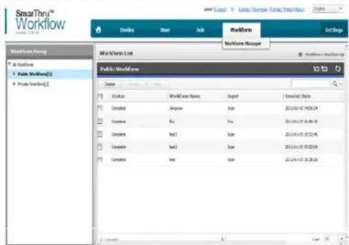 SAMSUNG SCX-8128NA - Workform Creation - 1