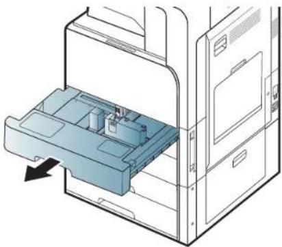 SAMSUNG SCX-8128NA - Standard tray / optional dual cassette feeder - 2