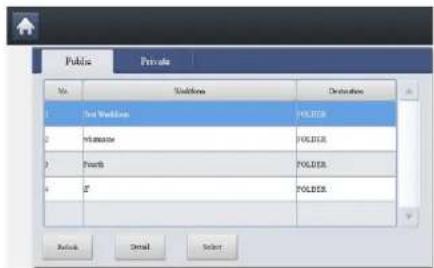 SAMSUNG SCX-8128NA - Public Workform Tab - 1