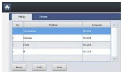SAMSUNG SCX-8128NA - Workform execution - 2