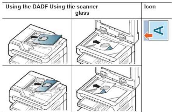SAMSUNG SCX-8128NA - Selecting the orientation of originals - 3